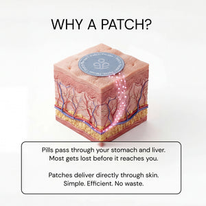 Patches de Renouvellement Cellulaire NAD+