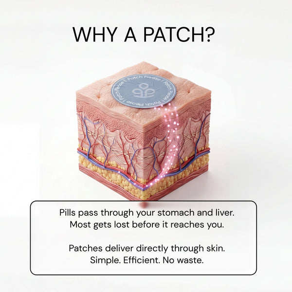 Patches de Renouvellement Cellulaire NAD+